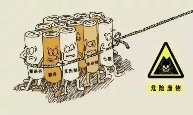 危險(xiǎn)廢物收集、儲(chǔ)存、轉(zhuǎn)運(yùn)、處置